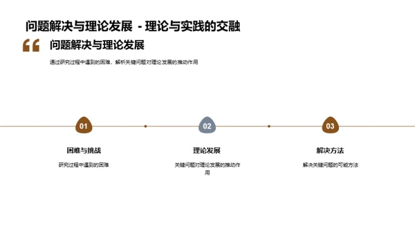 哲学探索新视角