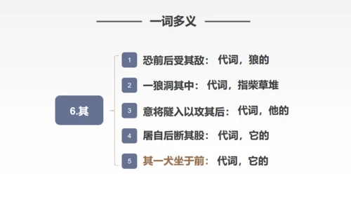 蒲松龄《狼》语文教学通用PPT教学课件