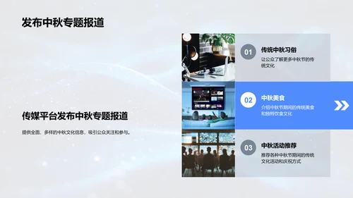 中秋传播新策略PPT模板
