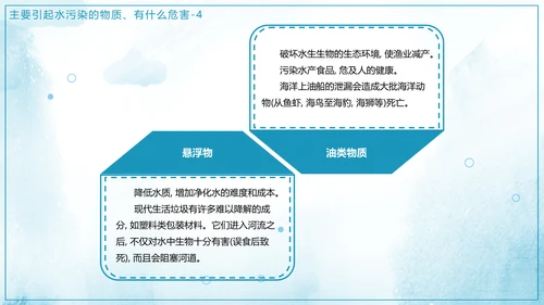 保护水资源爱护环境公益宣讲模板