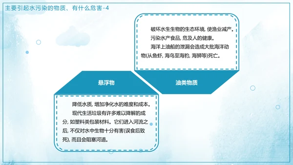 保护水资源爱护环境公益宣讲模板