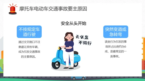 摩托车电动车交通安全通用PPT模板