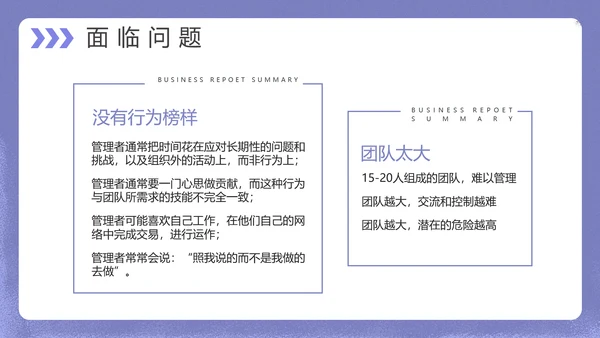 互联网企业运营管理PPT模板