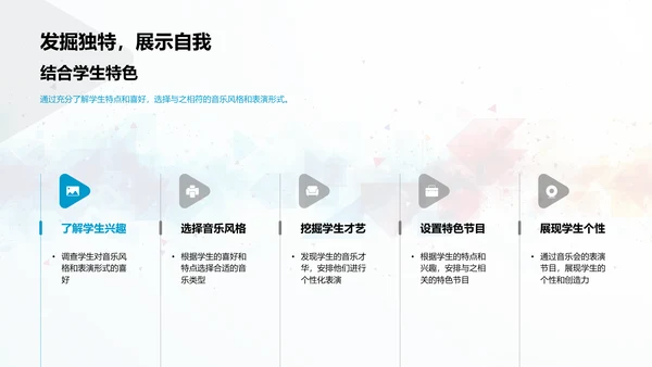 策划高中音乐会PPT模板