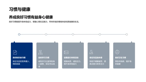 初二生涯的启航