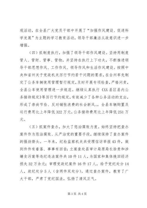 县委书记在全县党风廉政建设工作会议上的讲话 (4).docx