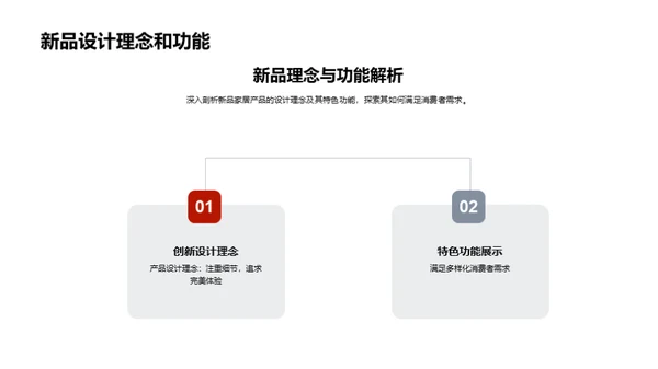 春节家居销售全解析