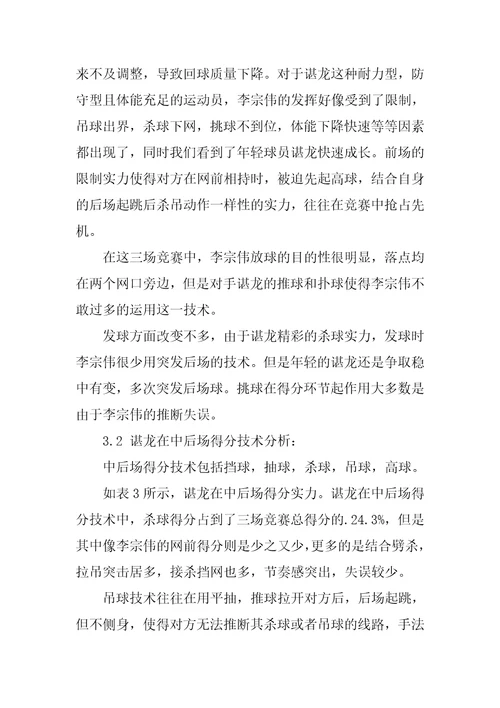 对男单羽毛球运动员比赛中得分技术的统计分析论文推荐2篇