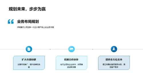 云端新篇章