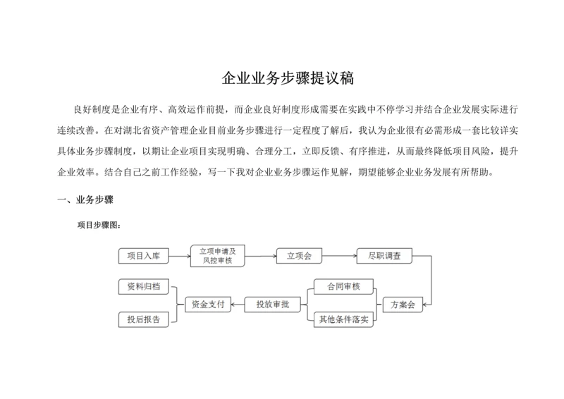 公司业务流程建议稿模板.docx