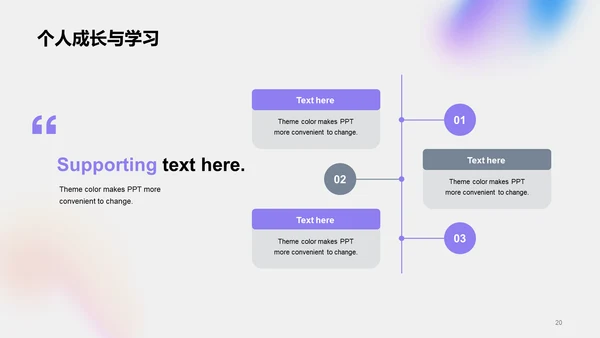 紫色创意炫酷竞聘述职PPT