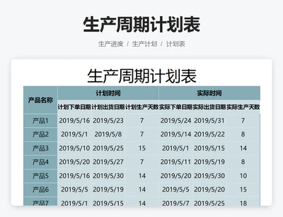 生产周期计划表