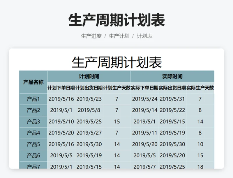 生产周期计划表