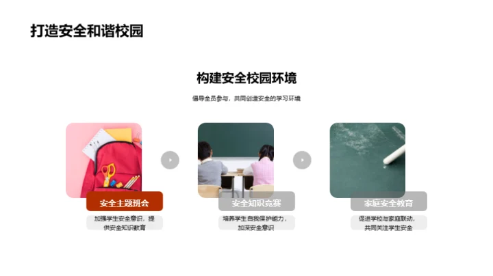 构建校园安全体系