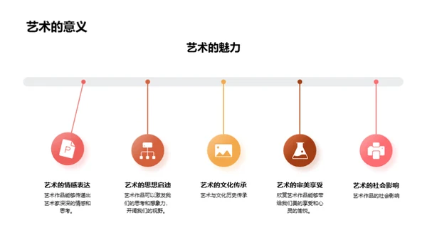 艺术创作的灵魂探索