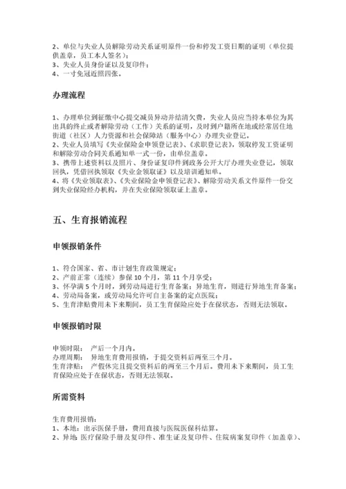 长沙市五险一金办事指南.docx