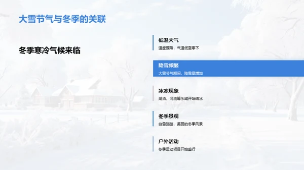 大雪节气校园篇