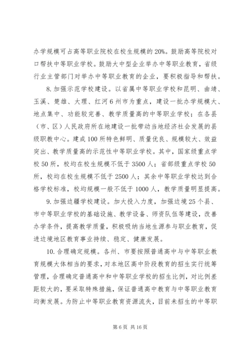 职业教育发展计划.docx