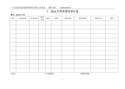 公司药品经营质量管理规范GSP-文件体系表格汇编.docx