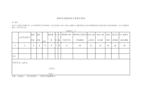 外贸企业进料加工贸易申请表