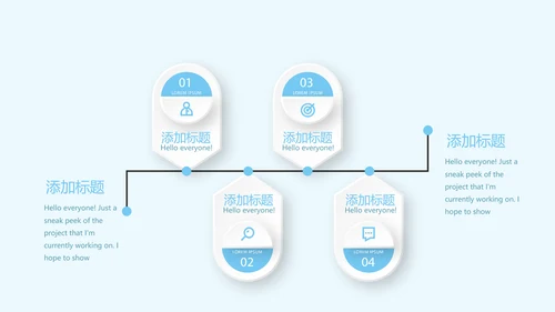 药品质量管理动态PPT