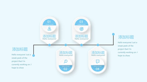 药品质量管理动态PPT