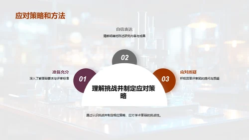 理学研究之旅