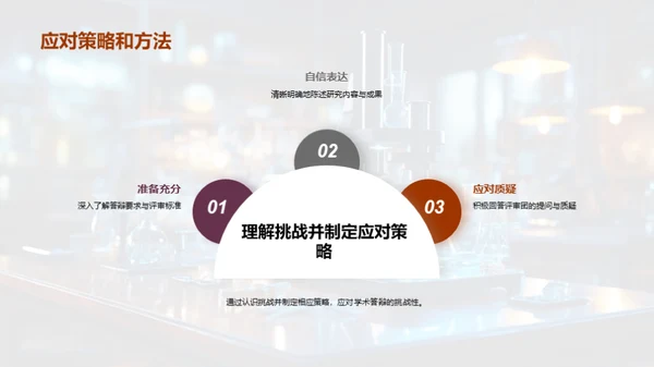 理学研究之旅