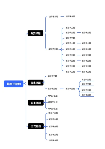 蓝色简约横版基础思维导图
