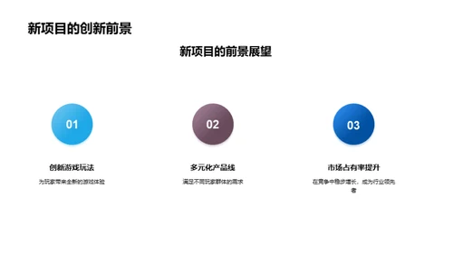 赢在未来：新项目解析