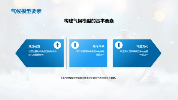 小寒气候模型解析