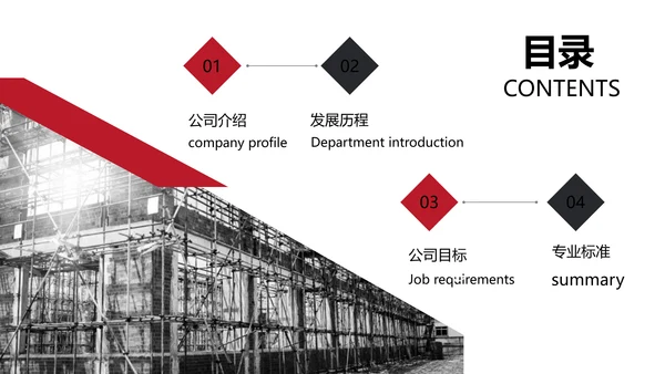 城市建筑工程企业项目宣传通用PPT模板