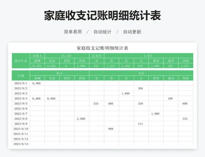 家庭收支记账明细统计表
