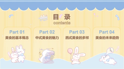 兔崽子黄色卡通风美食攻略
