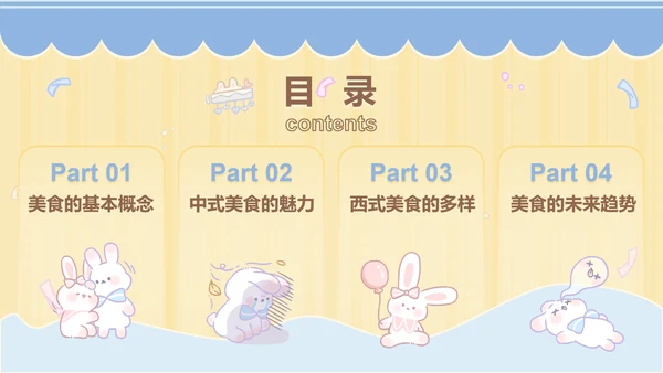 兔崽子黄色卡通风美食攻略