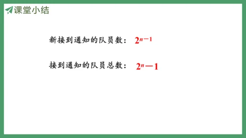 新人教版数学五年级下册 怎样通知最快课件