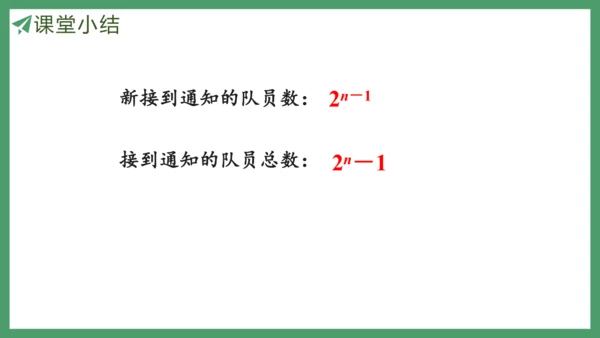 新人教版数学五年级下册 怎样通知最快课件