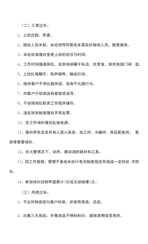 公司员工奖惩制度.docx