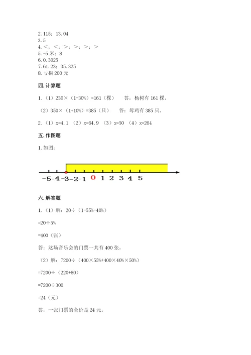 安庆市潜山县六年级下册数学期末测试卷及答案一套.docx