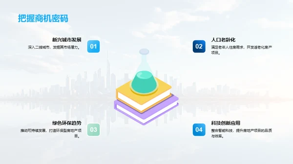 房产部门：回顾与前瞻