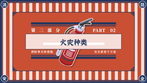 红蓝复古风消防安全主题班会PPT模板