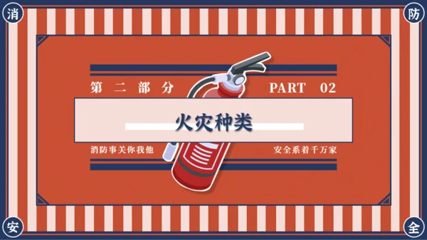 红蓝复古风消防安全主题班会PPT模板