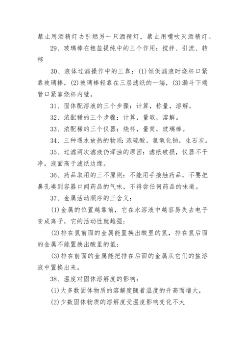 中考初中化学必背知识点.docx