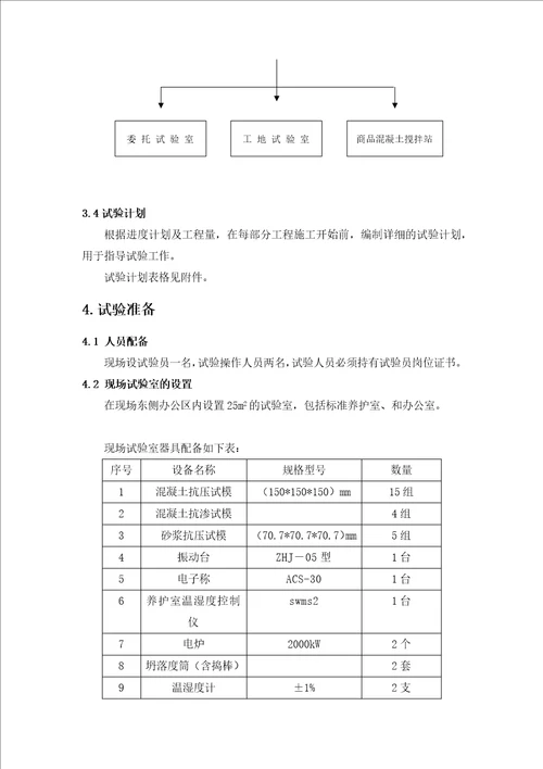 福州站房主体结构试验方案