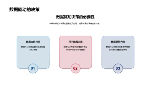 解析新媒体数据魔力