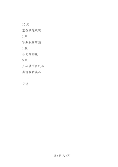 酒店七夕情人节活动策划方案.docx