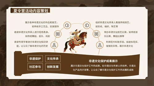 文化穿越之旅：非遗夏令营暑假活动特辑