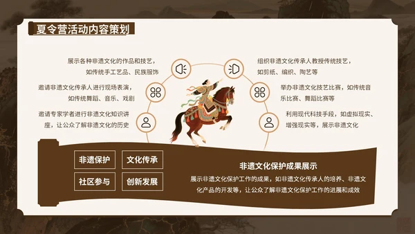 文化穿越之旅：非遗夏令营暑假活动特辑