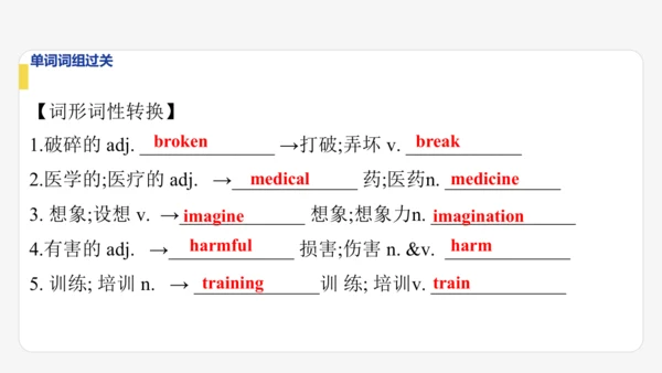 Module12 Help期末模块复习课件-外研版八年级上册