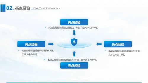 生物科技基因科学通用PPT总结报告